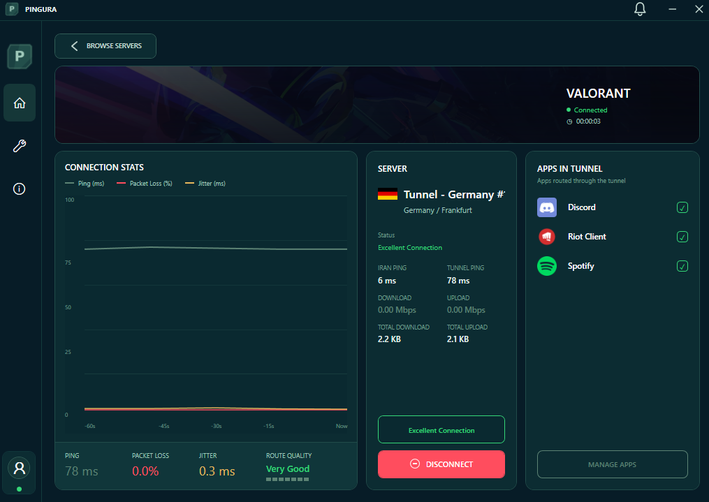 Pingura connected dashboard